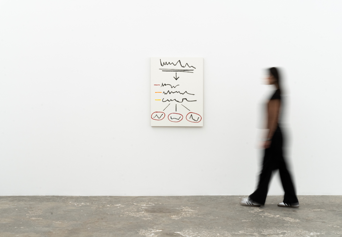 Paisajes mentales, 2024 : Francisco Ugarte